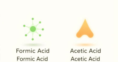 Distinguish Formic Acid And Acetic Acid