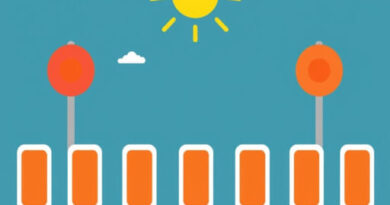 Emotional Or Perceptual Barriers