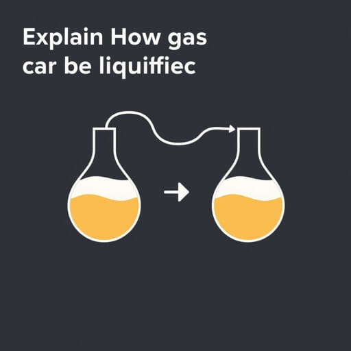 Explain Briefly How Gases Can Be Liquefied