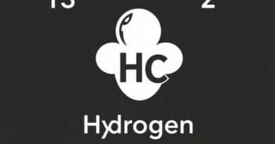Formula Of Hydrogen Carbonate