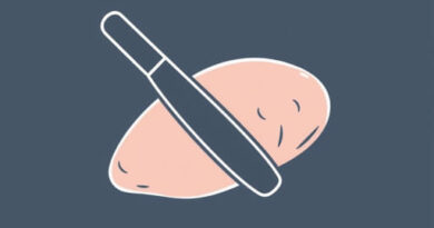 How To Cut Chicken Breast Crosswise