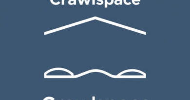 What Is A Crawlspace Foundation?