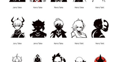 All Playable Genshin Characters