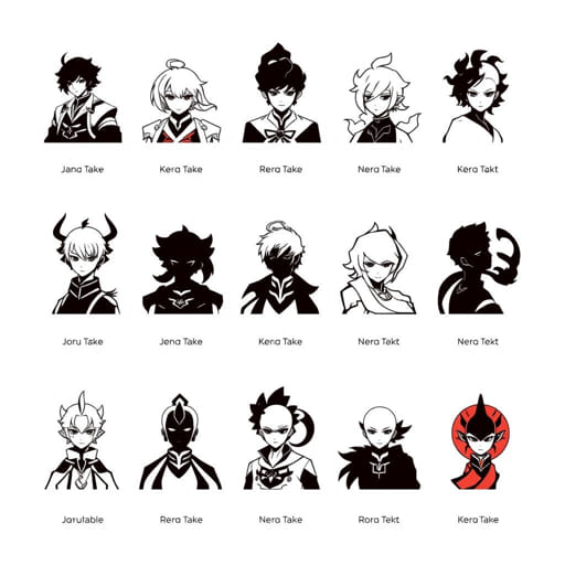 All Playable Genshin Characters