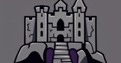 The Sunless Citadel Maps