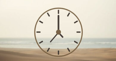 Time In Guantanamo Bay