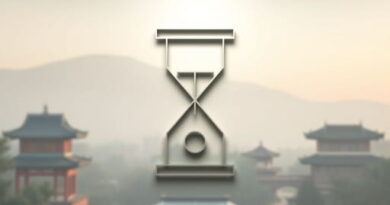 Time In Taiyuan China