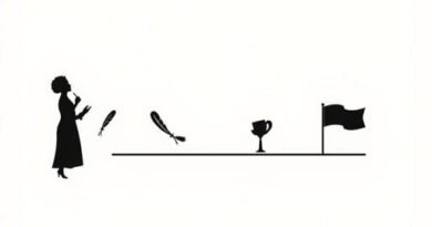 Timeline Of Sojourner Truth