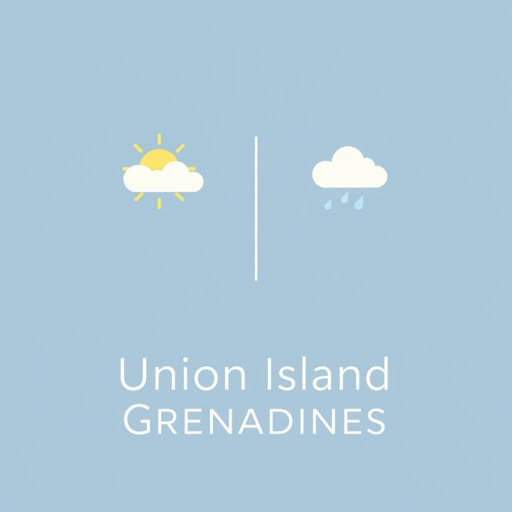 Union Island Grenadines Weather