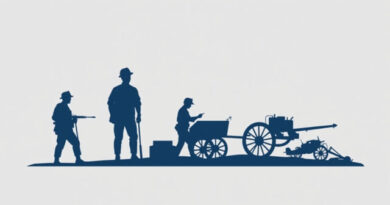 United States Militarism Ww1