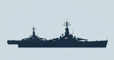 Us Battleships Still Afloat