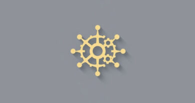 What Is Complex Interdependence?