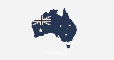 When Did Australia Federate