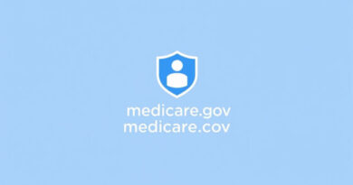 Www Medicare Gov Login