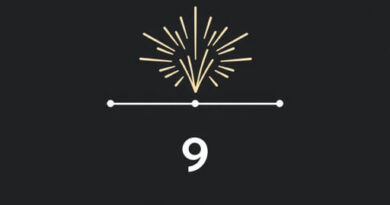 Year Gunpowder Was Invented