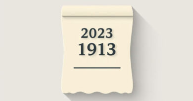 Year Of Constitution Ratification