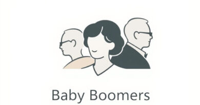 Years Of Baby Boomers