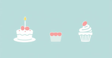 Yvonne'S Delightful Cakes Reviews