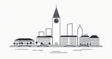 Zurich Most Livable City