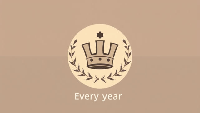 Frankish Empire Every Year