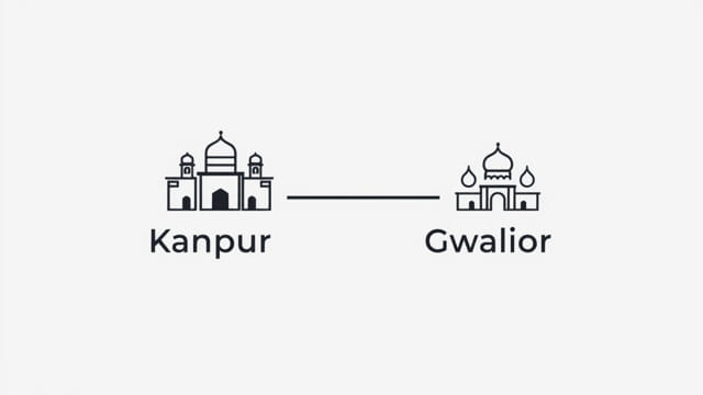 Kanpur To Gwalior Distance