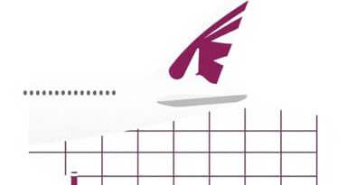Qatar Airways Dusseldorf Terminal