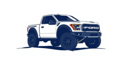 Ranger Ford Raptor 2023