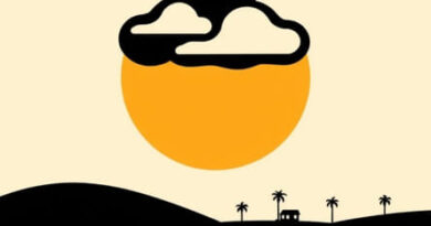 Ras Al Khaimah Weather