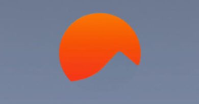 Sincerest Or Most Sincere