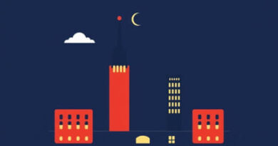 Six By Nico Birmingham