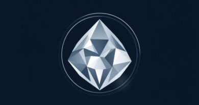 Spot Price Of Rhodium