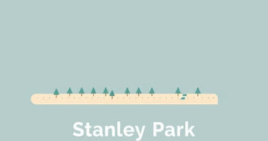 Stanley Park Seawall Map