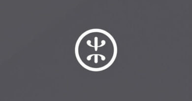 Synonyms Of Quantifiable Meaning