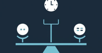 System Usability Scale Calculator