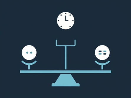 System Usability Scale Calculator