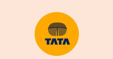 Tata Consumer Rights Issue