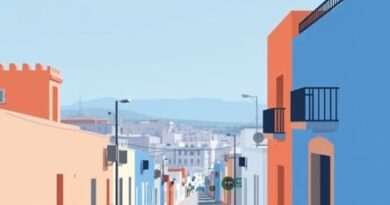 The Blue City Morocco