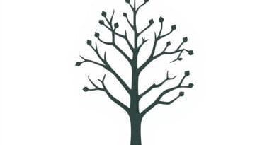 The Quicken Tree Menu