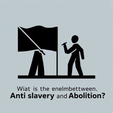 What Is The Difference Between Antislavery And Abolition Quizlet?