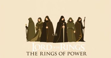 Cast Of The Lord Of The Rings: The Rings Of Power