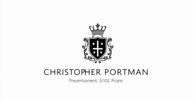 Christopher Portman 10Th Viscount Portman