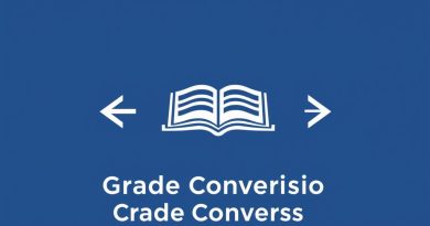 European Baccalaureate Grade Conversion