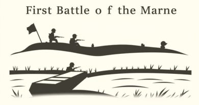 First Battle Of The Marne Significance