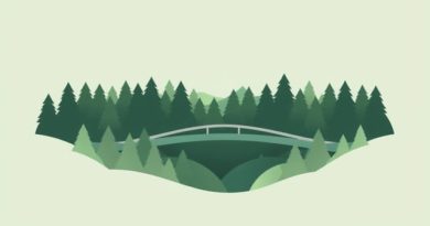 Forest Spanning Greatbridge Teleporter