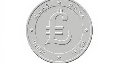 German Currency To Qatari Riyal