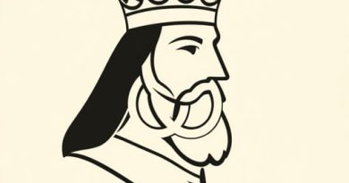 How Was Charles V Connected To The Habsburg Empire