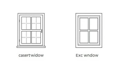 Is A Casement Window An Egress Window