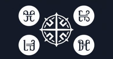 The Four Great Uncial Codices