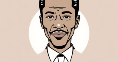 To Sir With Love Sidney Poitier